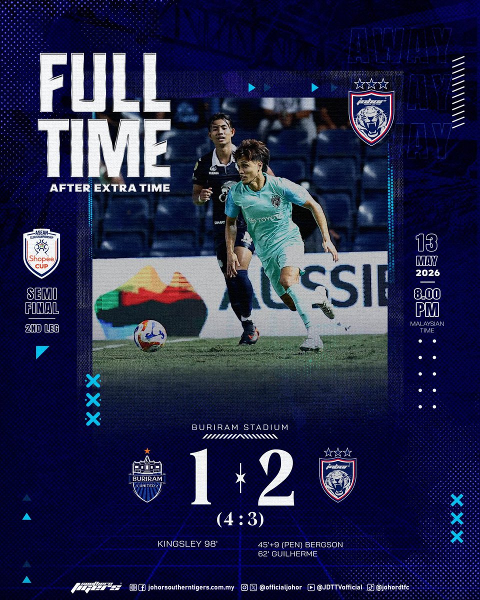 DexterAwit's tweet photo. Maka dgn ini,tiada lagi perlawanan di SSI utk musim 2025/26.
Menang tapi kalah..well done JDT berjaya tamatkn badi dgn Buriram.
Chin-up &amp; focus utk final Piala Malaysia..let's go 💪❤️💙🔥
#ShopeeCup
#JDTPower
#BoysOfStraitsSampaiMati https://t.co/dTmPgPN9L0