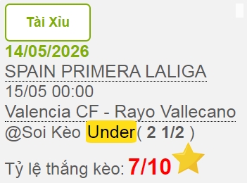 soikeocom's tweet photo. Soi Kèo tip bóng đá miễn phí Valencia CF vs Rayo Vallecano ngày 14/05/2026
https://t.co/sNUfMIbigo https://t.co/WRNUHwShMC