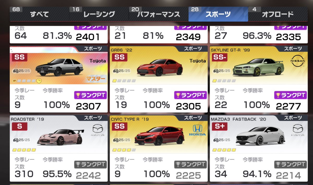 鬼塚　GTO tweet media