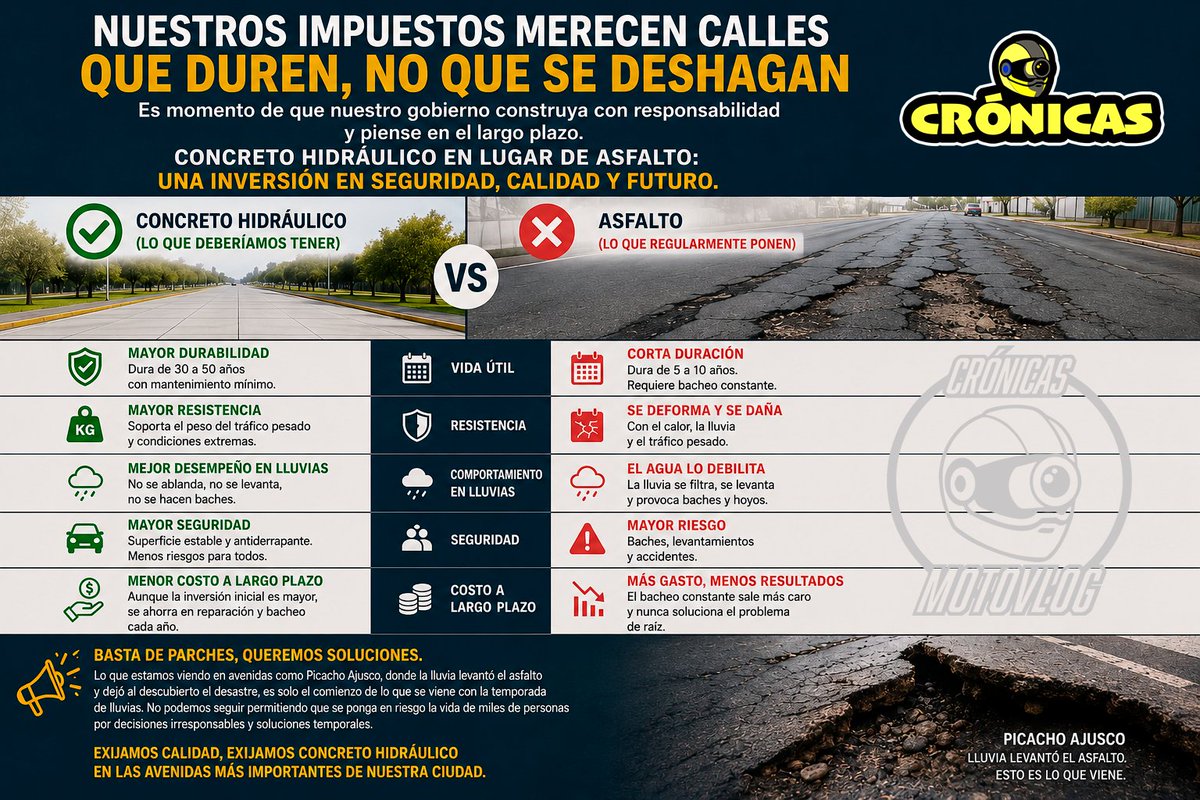 Motocrónicas tweet media
