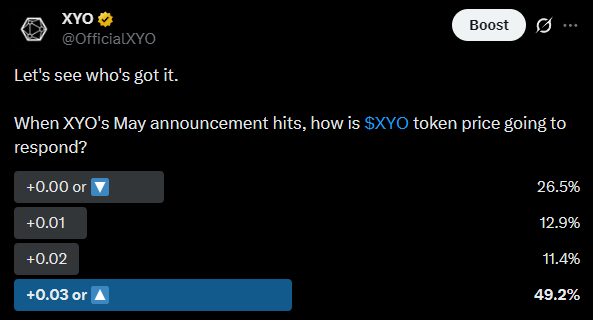 OfficialXYO's tweet photo. How it started                                              How it's going https://t.co/hu8GNjHwq2