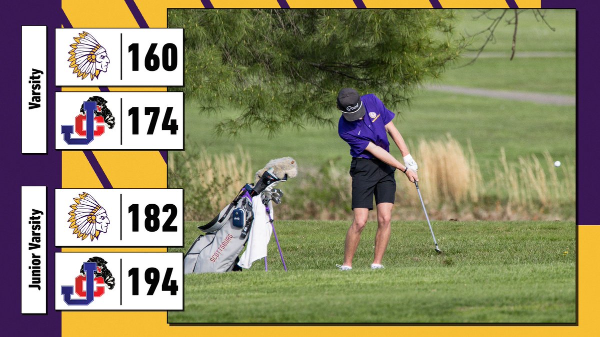 Scottsburg Athletics tweet media