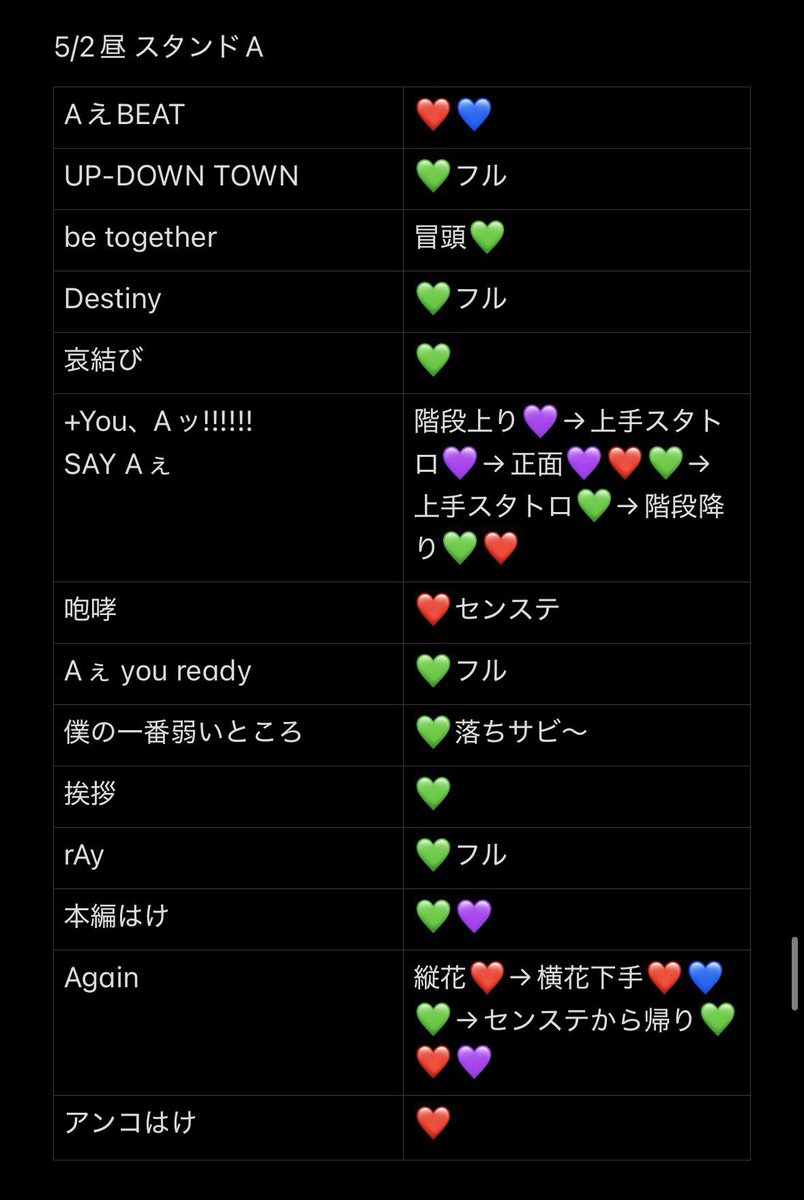 sss3535ma's tweet photo. 🅰️ぇ ✈️ 🎥 🅾️坂 ⑤/② ⑤/③🌇🌆☀️🌉🌃🌙
🐿️ト

fan🈂️ ﾌｧﾝ🈂️  🐜〼 🐜ﾄﾛ ⭐️ﾄﾛ 
🐚🐦 DⓂ️ください

sue澤 小🏝 sa野 masa門 ❤️💜💚💙 https://t.co/P3kpwGRYsO