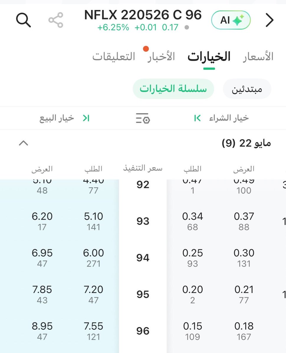 عبدالله القراشي ﮼أبوابراهيم tweet media