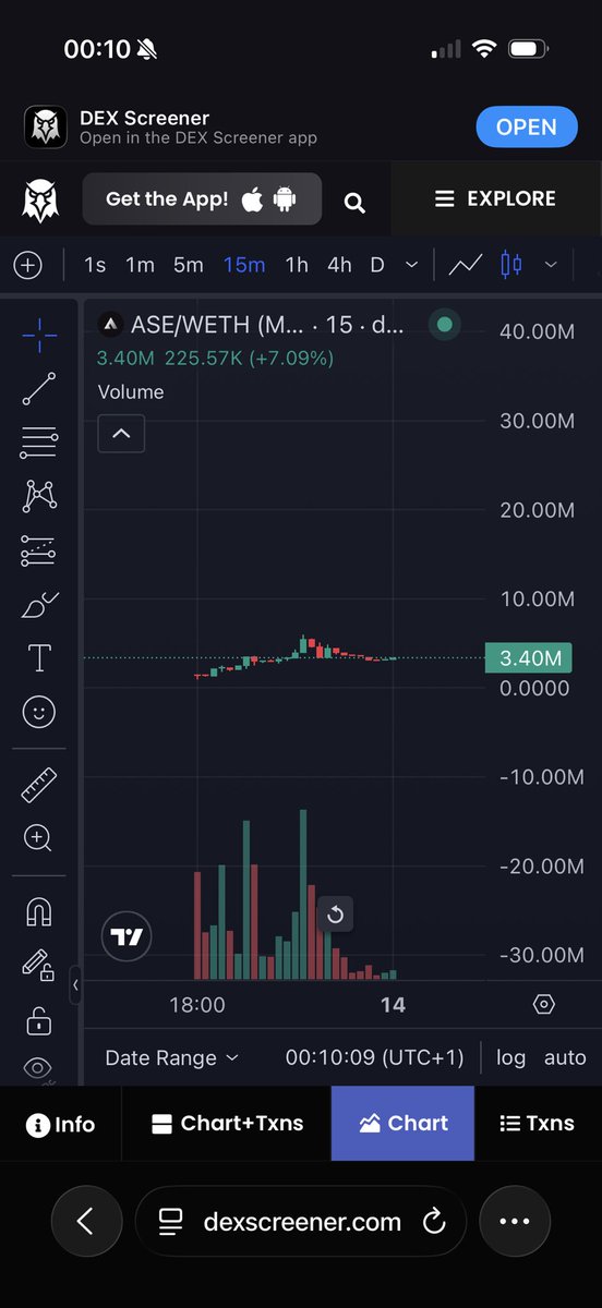 shotadvert's tweet photo. This launched a few hours ago. Found it really early and kinda liked the tech aspect of it. 

Currently just over 2x for presale if you got in with me BUT idk man this still feels under valued. 

Think we gonna see another leg up soon 📈 https://t.co/rUFmvz25An