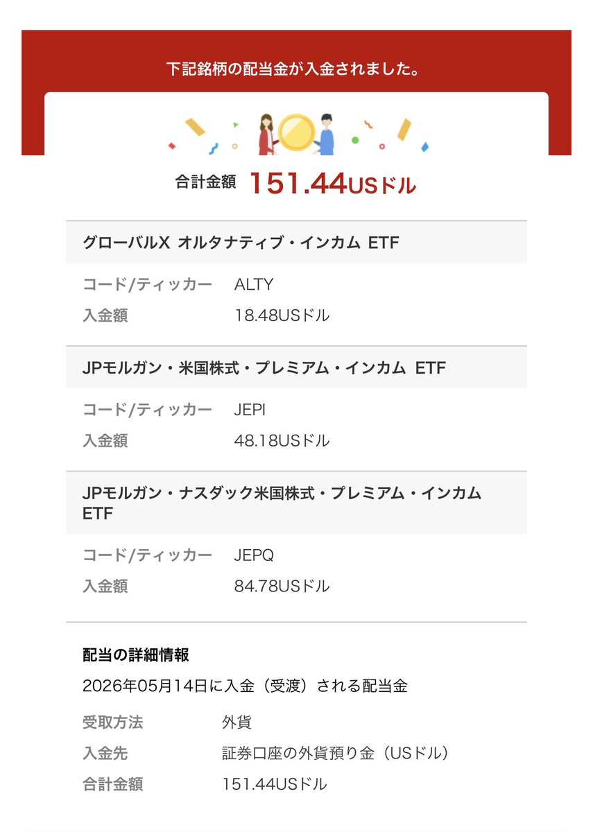 KatchamaFairLog's tweet photo. 【米国株式】配当金の入金をお知らせします

#かっちゃまALTY #かっちゃまJEPI #かっちゃまJEPQ #楽天証券 #米国株 #配当金 #RVTY #ALTY #JEPI #JEPQ https://t.co/gatqsANQBb