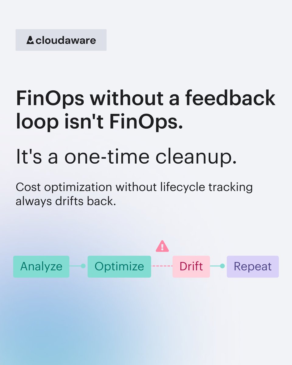 socialcloudops's tweet photo. Cloud costs go down. A month later, they’re back.

Why?

Because most FinOps programs optimize once — but don’t track whether the change actually held.

That’s not a visibility problem. 
It’s a lifecycle problem.

#FinOps #CloudCost #CloudOptimization #CostManagement https://t.co/YVoPkySbqp