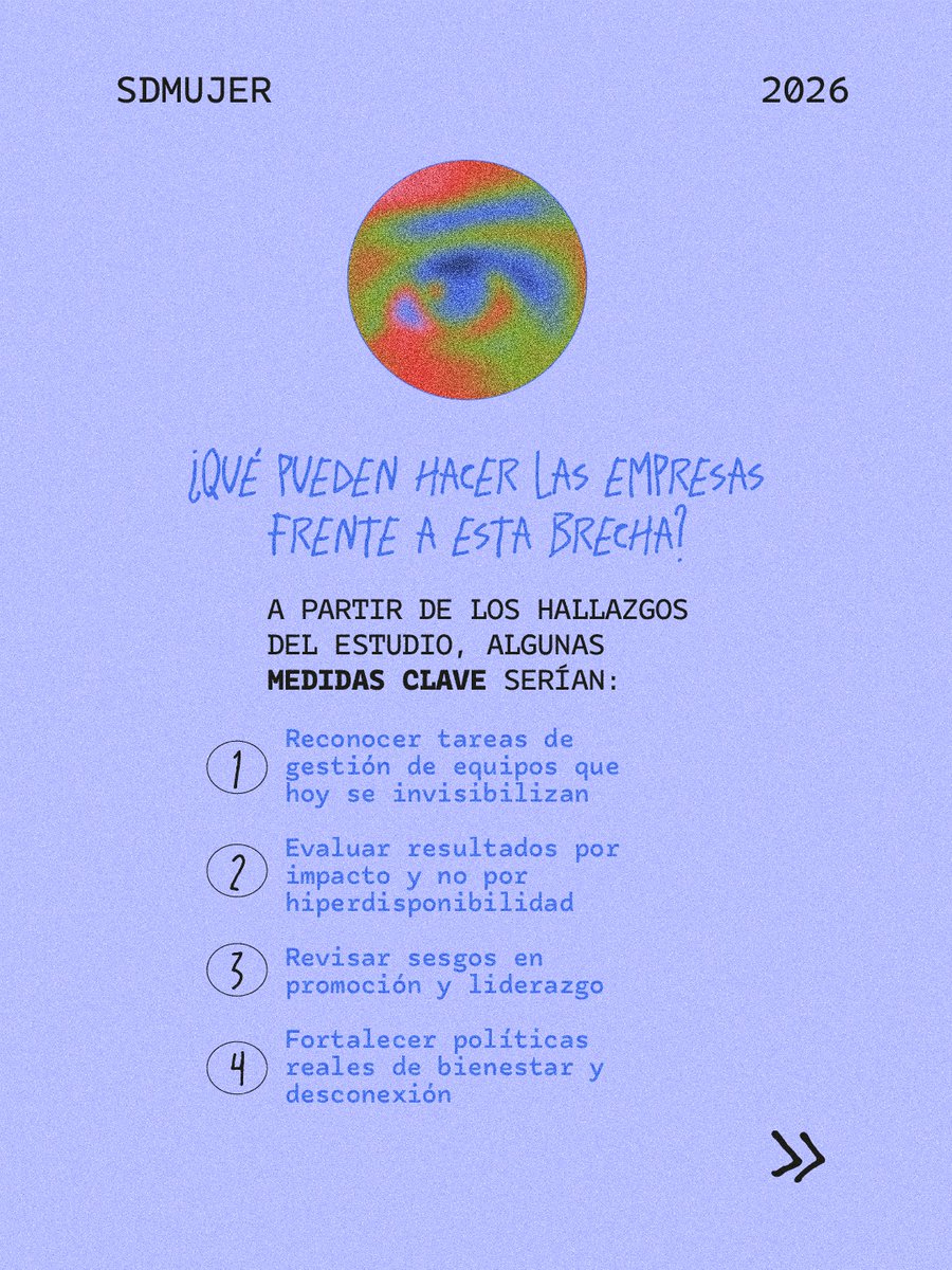 secredistmujer's tweet photo. Por eso el burnout no se resuelve solo con autocuidado. También implica transformar entornos laborales donde a las mujeres aún se les exige más para reconocerles lo mismo. 💬 ¿En tu trabajo también pasa? Cuéntanos en los comentarios.
#IgualdadLaboral #BrechaDeGénero #Burnout https://t.co/Zb7HMn1UvR