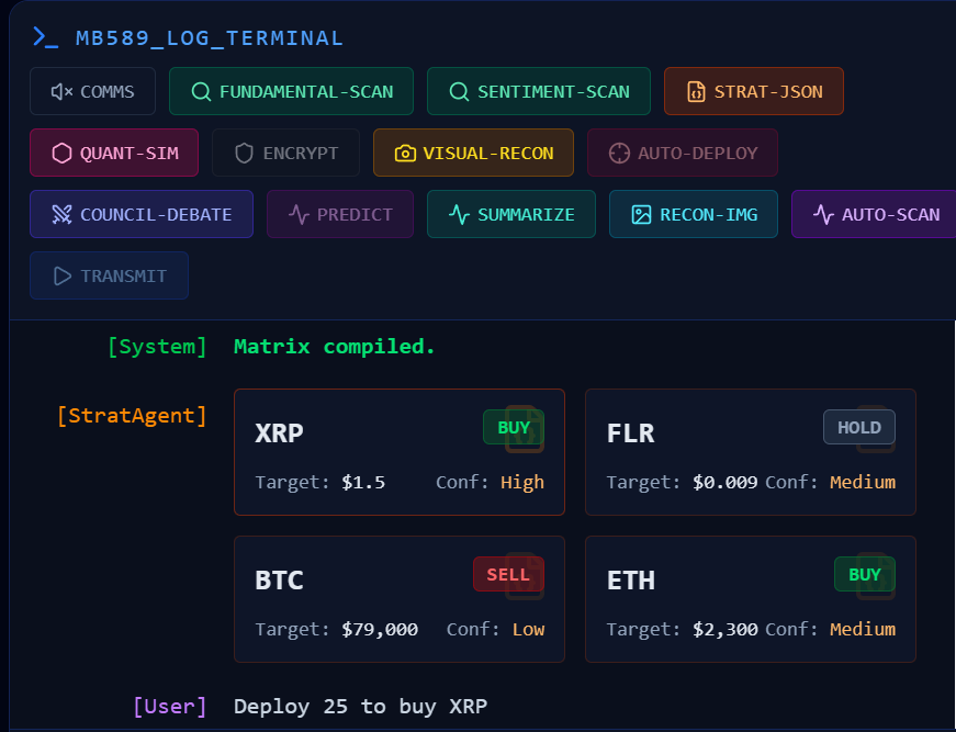 MMoonboi589's tweet photo. The #MB589 Agentic Hedge Fund Terminal is evolving into a real-time AI financial intelligence system.⚡
Functions include:
📡 Fundamental Scans
🧠 Sentiment Analysis
📊 Quant Simulations
⚔️ Bull vs Bear AI Debate
���� Predictive Modeling
🖼️ Visual Recon
🤖 Autonomous Strategy Logic https://t.co/ew0Ncfqw8t