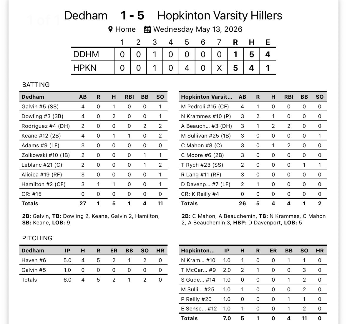 Hiller Baseball tweet media