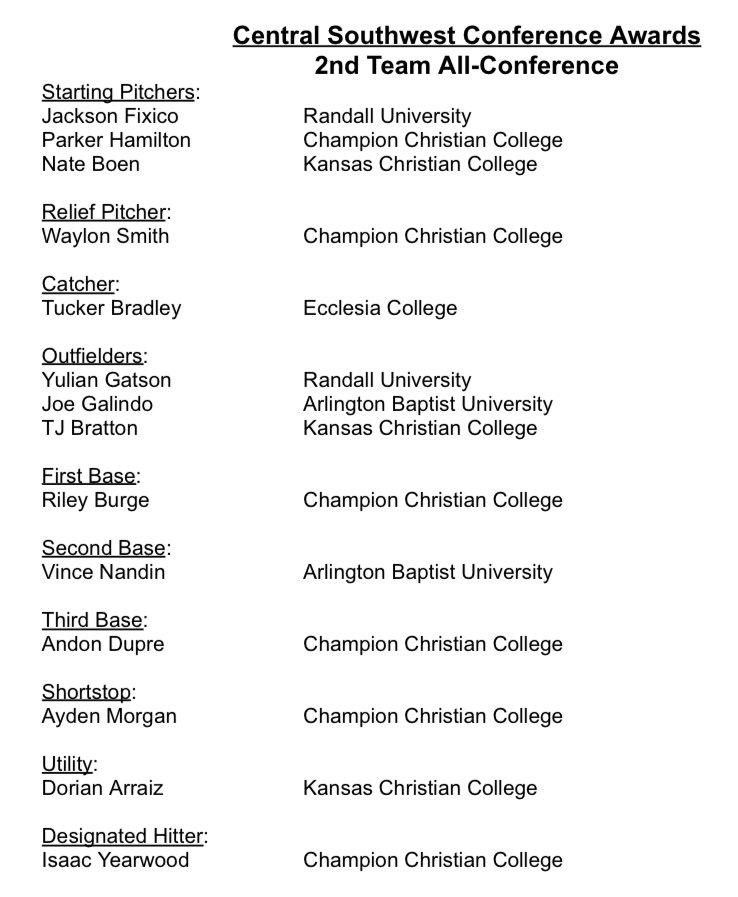 Central Southwest Baseball Conference tweet media