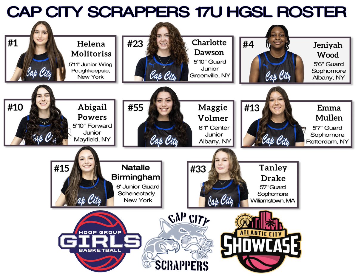CapCityAAU's tweet photo. @FDUKnightsWBB https://t.co/CdVKsTsYWC
