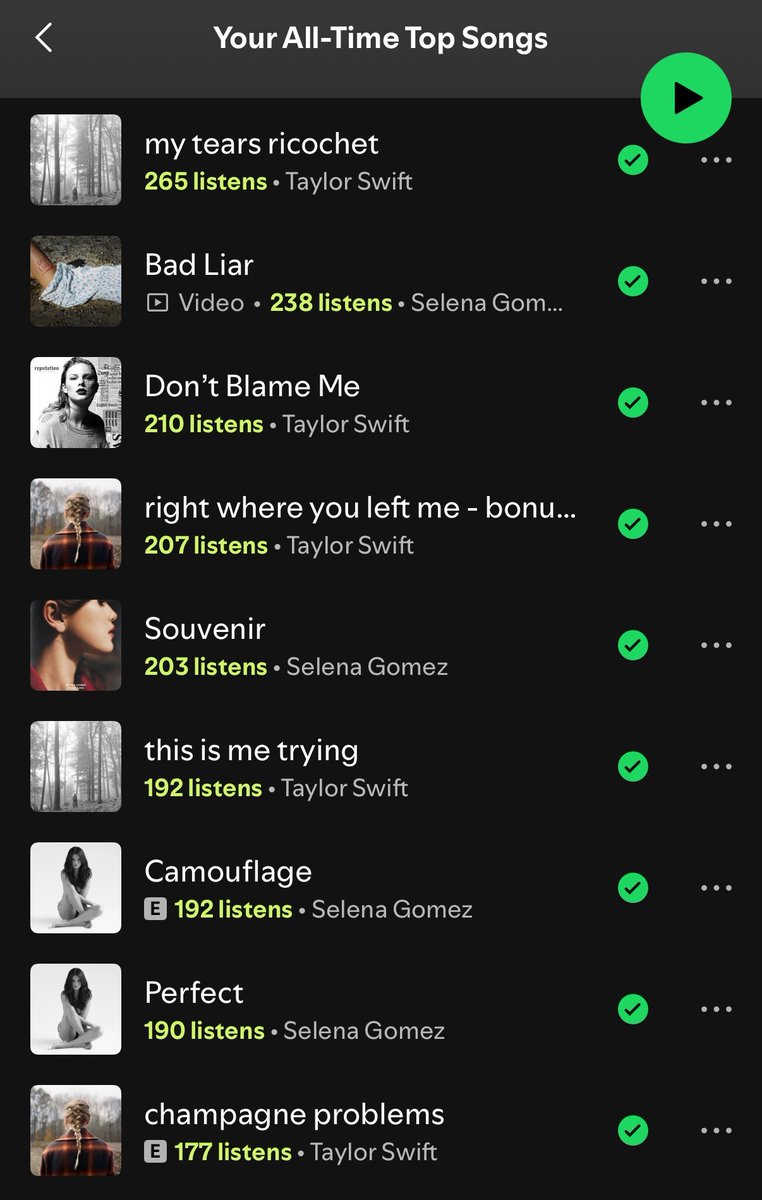 neededsel's tweet photo. Taylena dominating my top 20 most streamed songs of all time https://t.co/BdMP8BXCVG