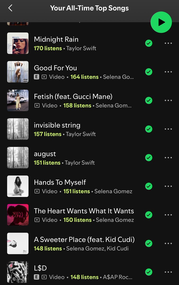 neededsel's tweet photo. Taylena dominating my top 20 most streamed songs of all time https://t.co/BdMP8BXCVG