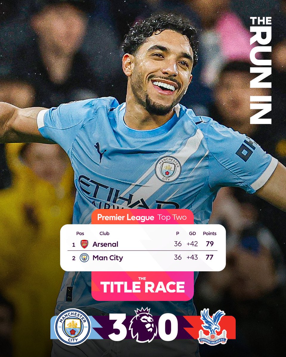 Accuracy111's tweet photo. @FootballEldin Man City keep the pressure on Arsenal ✅ https://t.co/AhvLSnYDJz