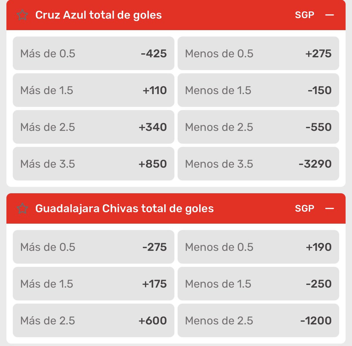 El Licenciado 👔 | Apuestas tweet media