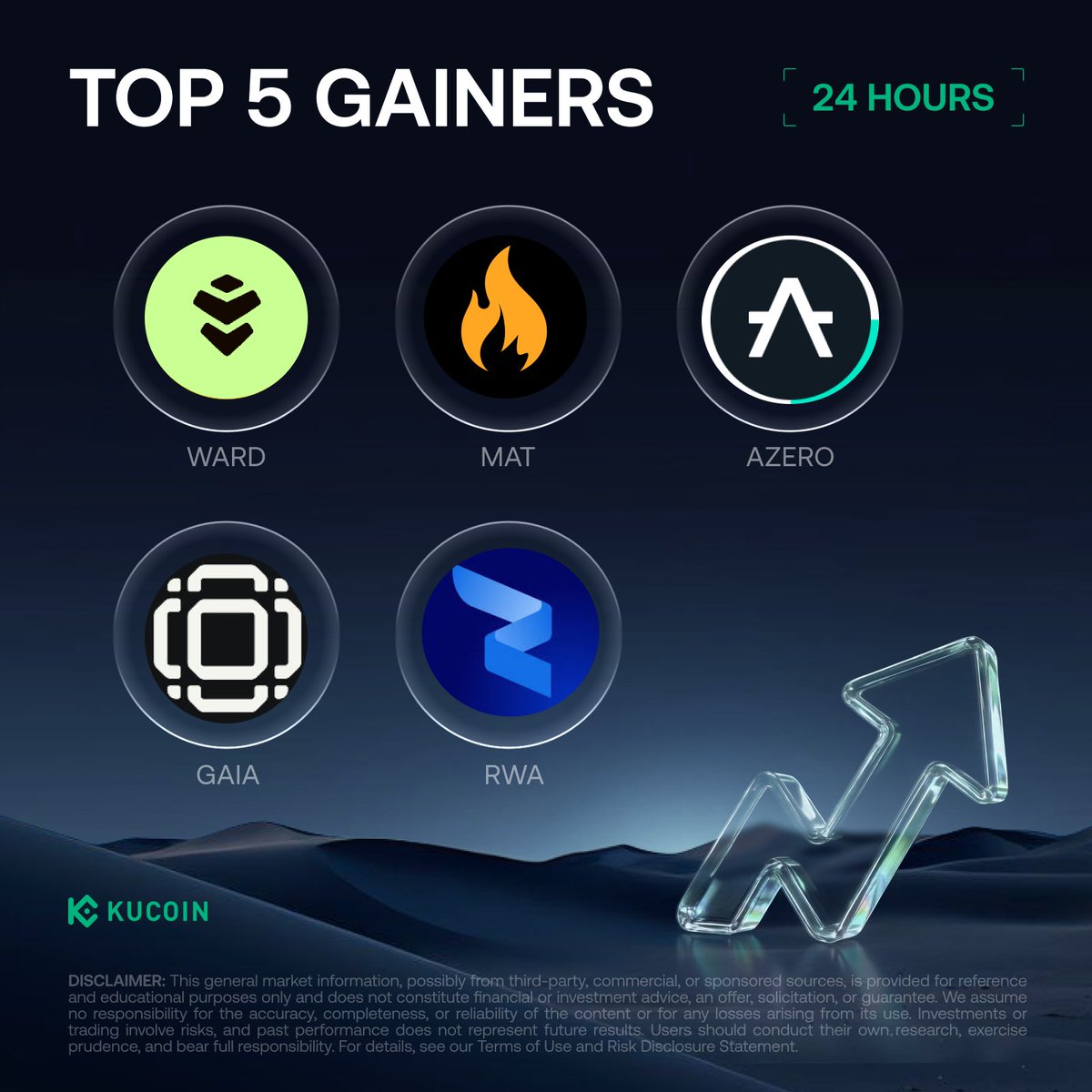 KuCoin tweet media