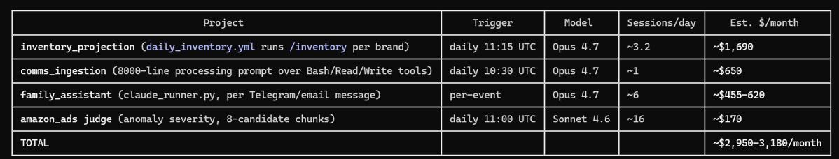 Alex tweet media