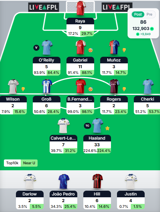 FPL_21LVa tweet media