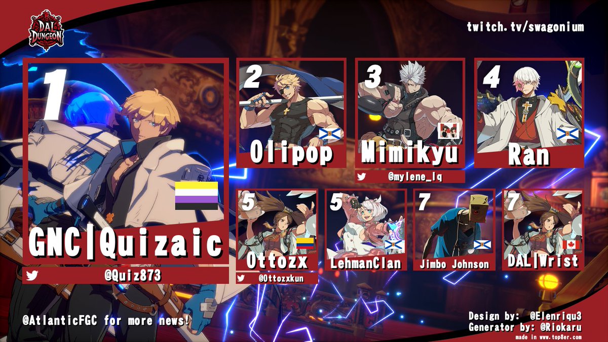 Atlantic Canada FGC tweet media