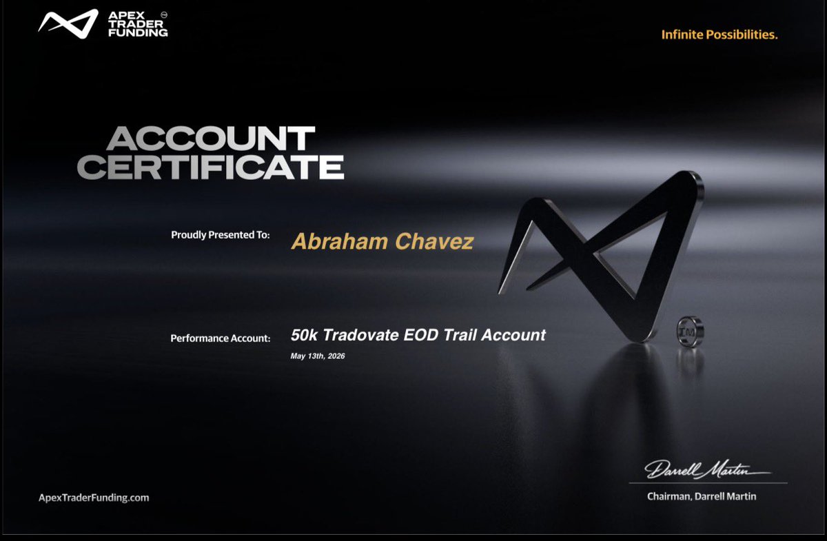 Abrahamentrepnr's tweet photo. Greatful for the achievement, After months of struggle to pass an eval and been able to pass consecutive evals in 2 days is a blessing.

Continue on your journey, not an easy one, it will drain your brain, but it could change your life.

Thank you Jesus 🙏 more to come.
#MNQ https://t.co/drrKjCRxN1