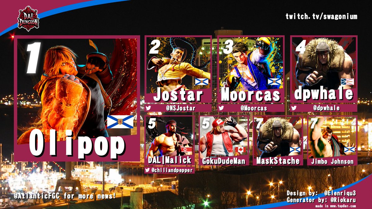 Atlantic Canada FGC tweet media