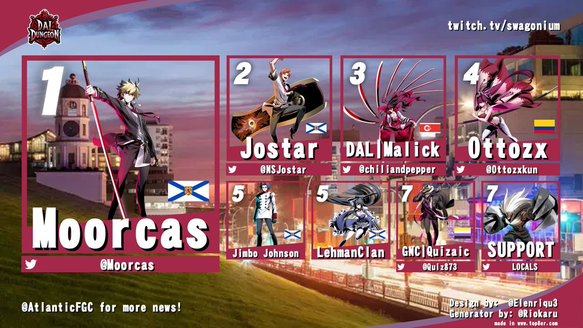 Atlantic Canada FGC tweet media
