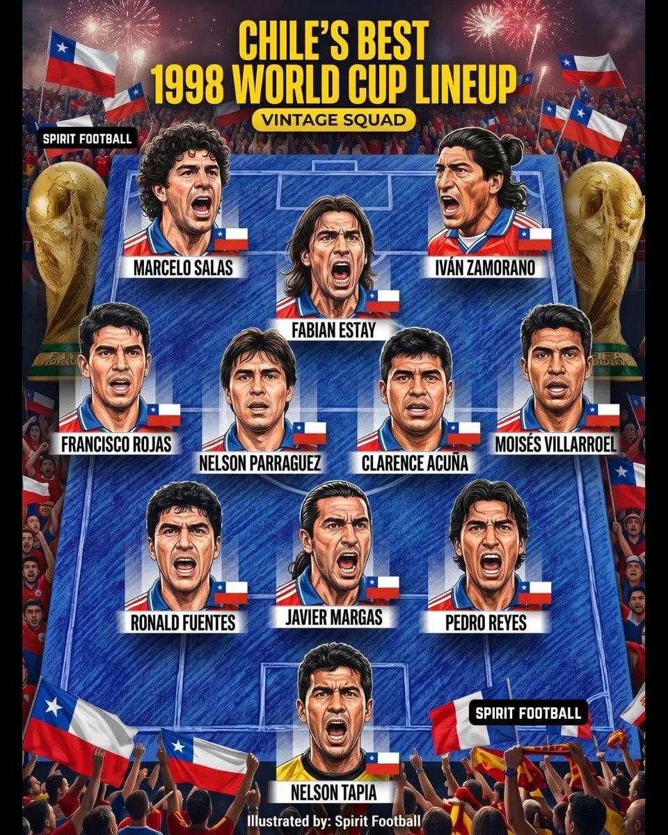 Chilean Premier League tweet media