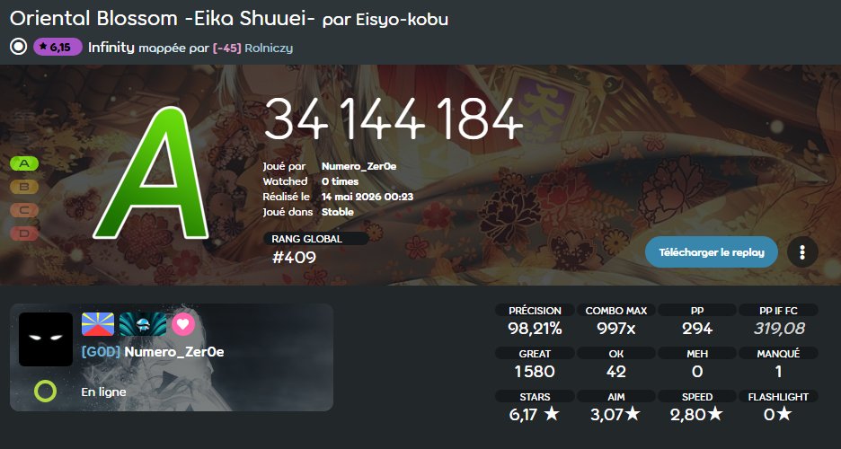 Numer0_Zeroe's tweet photo. Also got 2 more SSes on The Unforgiving songs (now at 5/12 songs SSed), improved my score on Tour De France, and overwrote my 2022 score on Oriental Blossom. https://t.co/b5L0CYNXpB