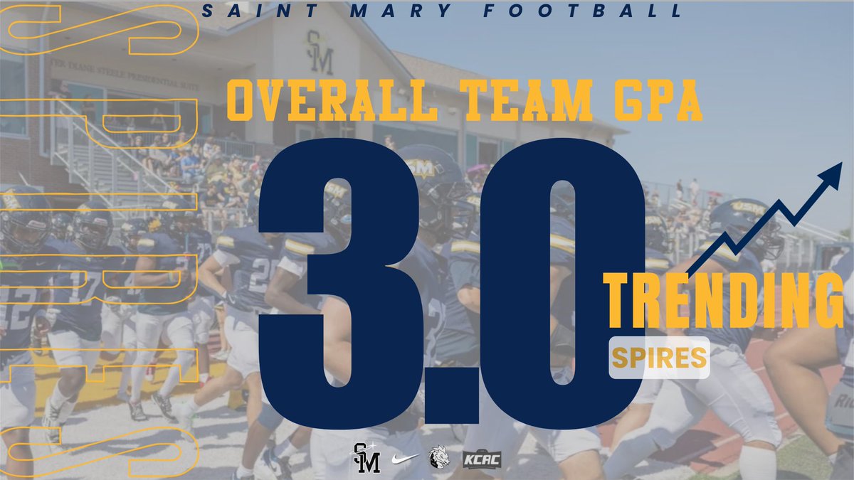 Spire Football tweet media