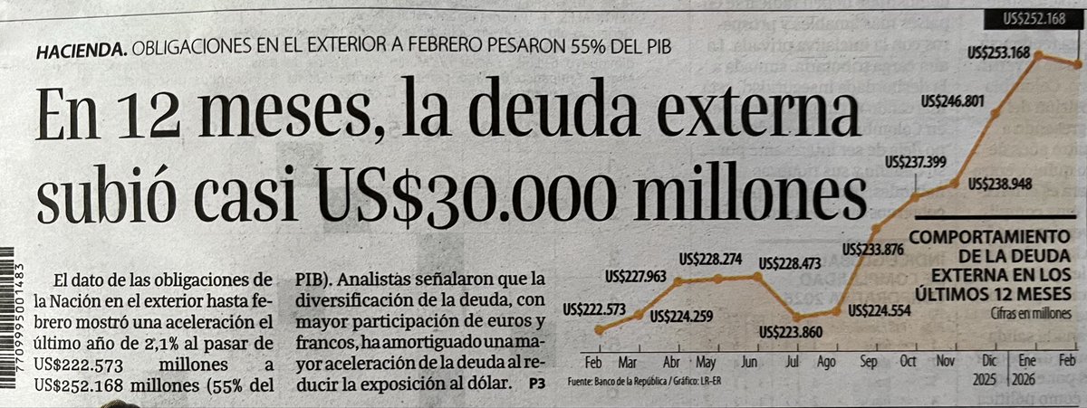 Luis Guillermo Vélez tweet media
