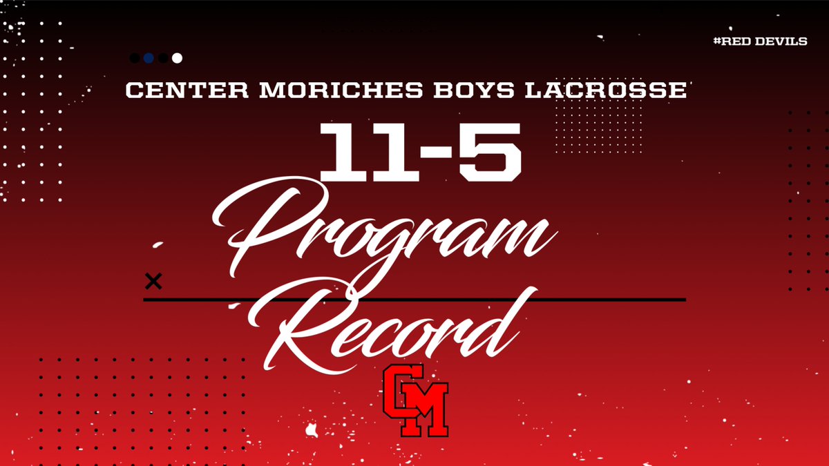 Center Moriches Athletics tweet media