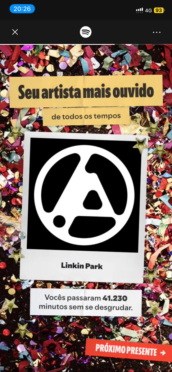 Jana Pereira ø = zero = xero = linkin park 🇧🇷✊🏾 tweet media