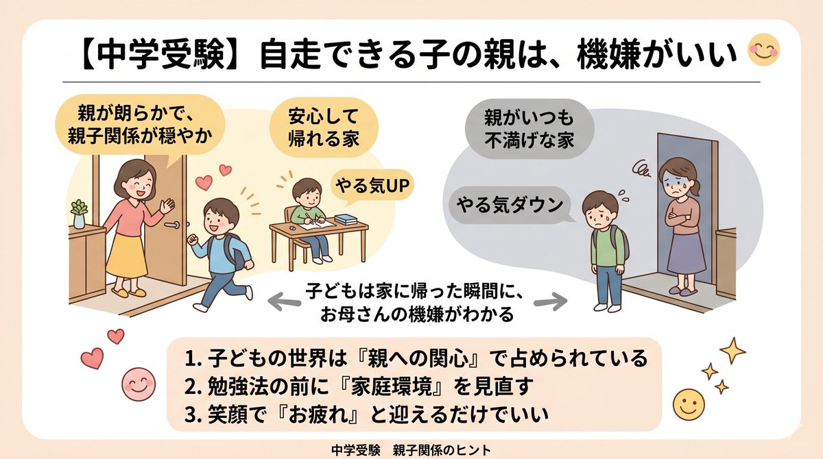 中学受験のプロ家庭教師｜西村則康｜塾ソムリエ📝 (@jukusommelier