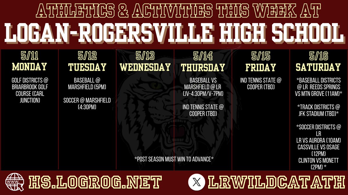 LogRog Athletics tweet media