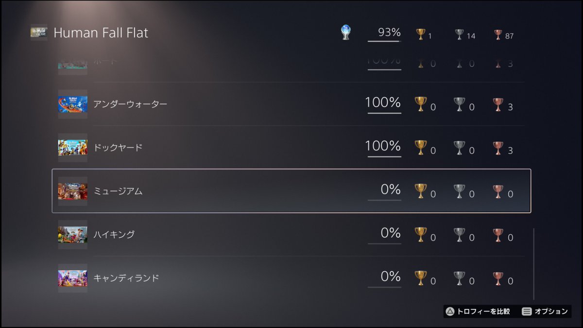 🍑ŧ ŧ ƕ🐶@ほぼ🇬🅰️Ⓜ️🇪🎮垢 tweet media