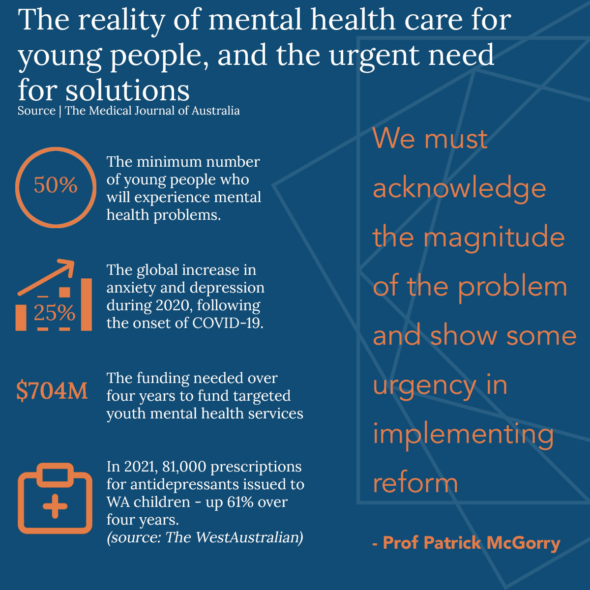 SOML_Journal's tweet photo. HELPING HAND | The global pandemic has had a significant impact on countless people, including our children. Source: @theMJA 📋

Take control of your story and give your mental health a boost ➡️ https://t.co/p4C2bqukJu  

#mentalhealth #wellbeing #goalsetting https://t.co/tjmxvANn5m