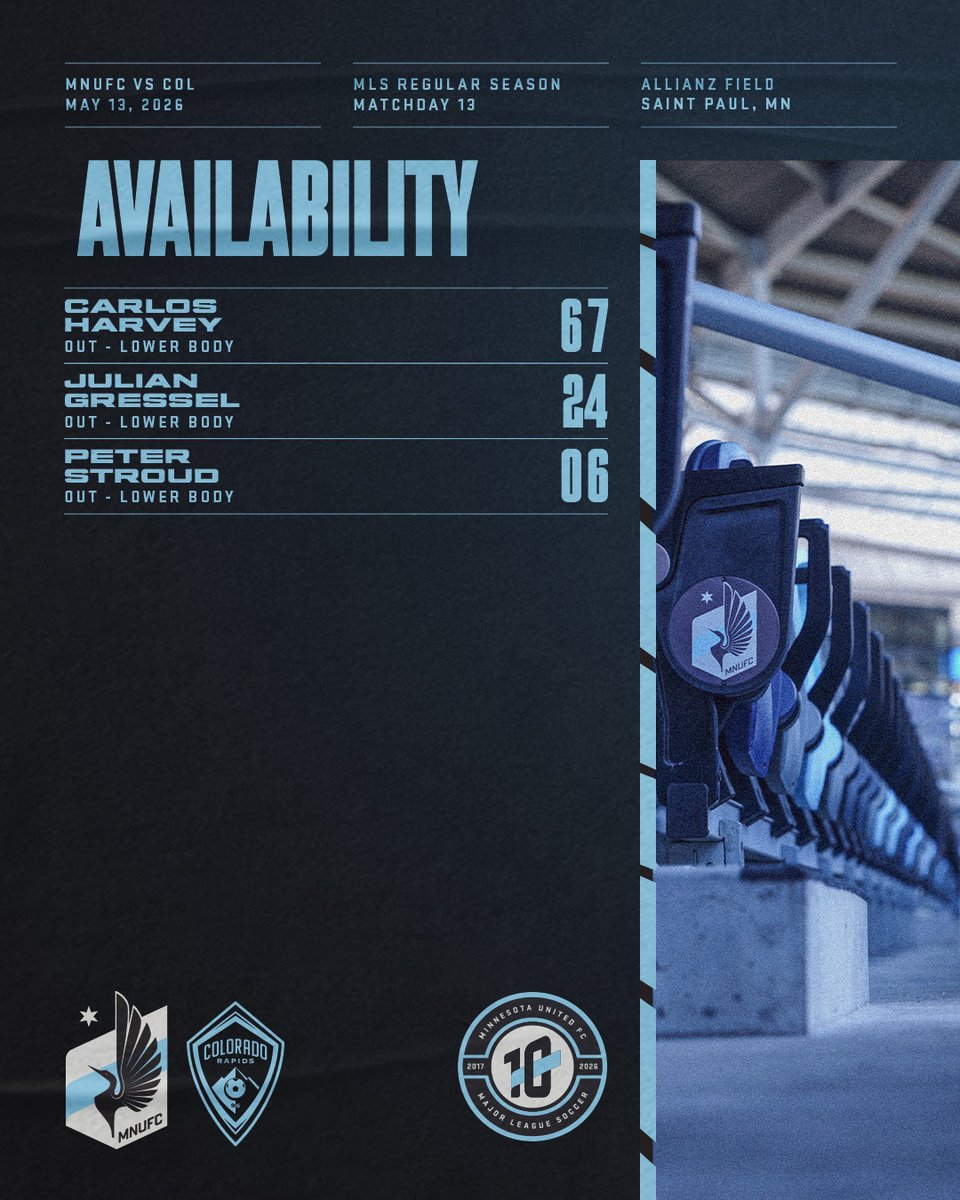Minnesota United FC tweet media