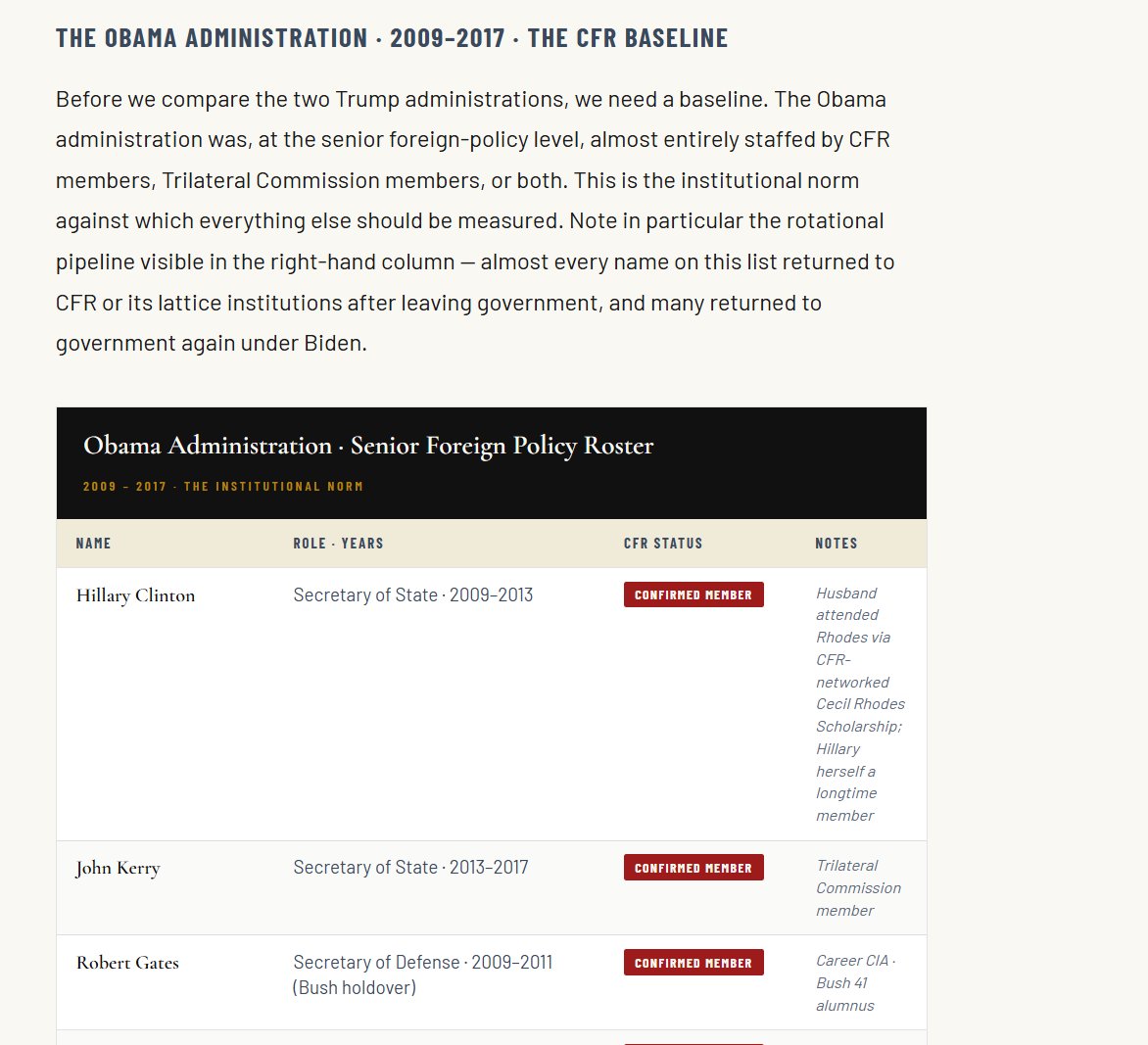 idontexistTore's tweet photo. This handbook is of the chain- I give you examples to see HOW the CFR controls ALL our Presidents BUT not @realDonaldTrump - going live  at 2000EST tonight on my website - free for all. The sauce. Black Pillers and Social media pansies won't tell you this because they are actors. https://t.co/f2w9EnJofD