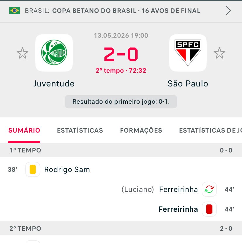 NeoRibeiro3's tweet photo. Eu vou dormi porque não quero ver o fim dessa história não. Que fim péssimo
#foraroger https://t.co/2qSbZw1jF8