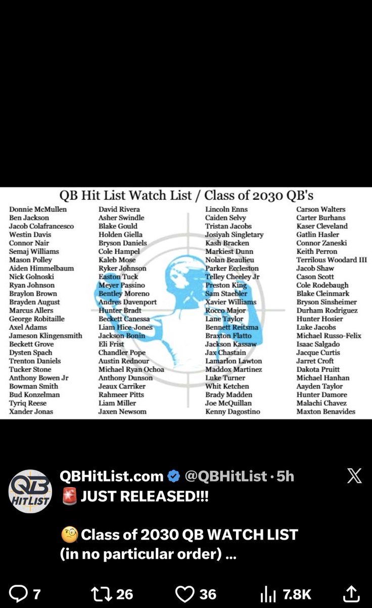 JarretCroft's tweet photo. Blessed to be in the QB watch list for 2030 https://t.co/leV9F3I978