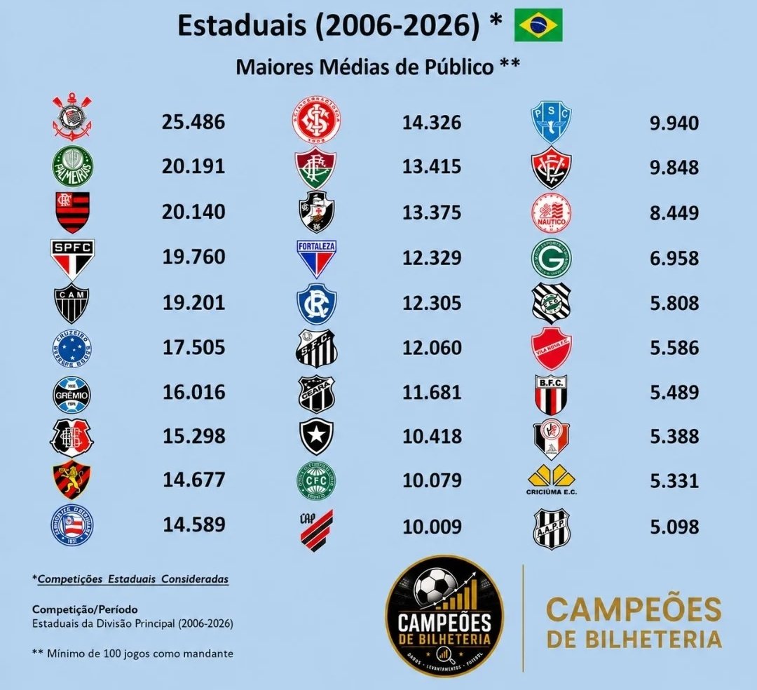 Noite de Copa tweet media