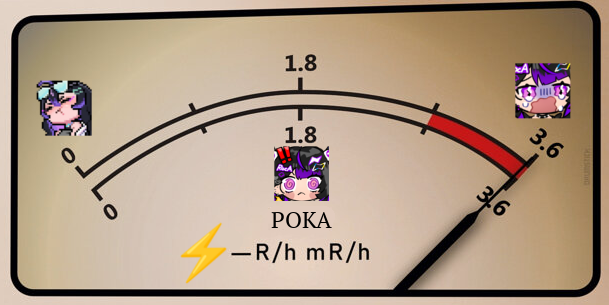 jimbob3141's tweet photo. My roximeter says I miss Roca at 3.6 rocgens, but that's as high as it goes. Not great, not terrible. #RocaLoca https://t.co/kFJXJ8f2SM
