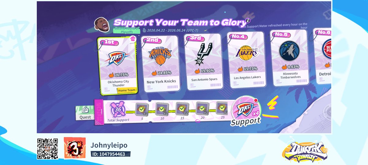 johnyleipo1's tweet photo. Come join me in Dunk City Dynasty! https://t.co/cESeKZ32ux