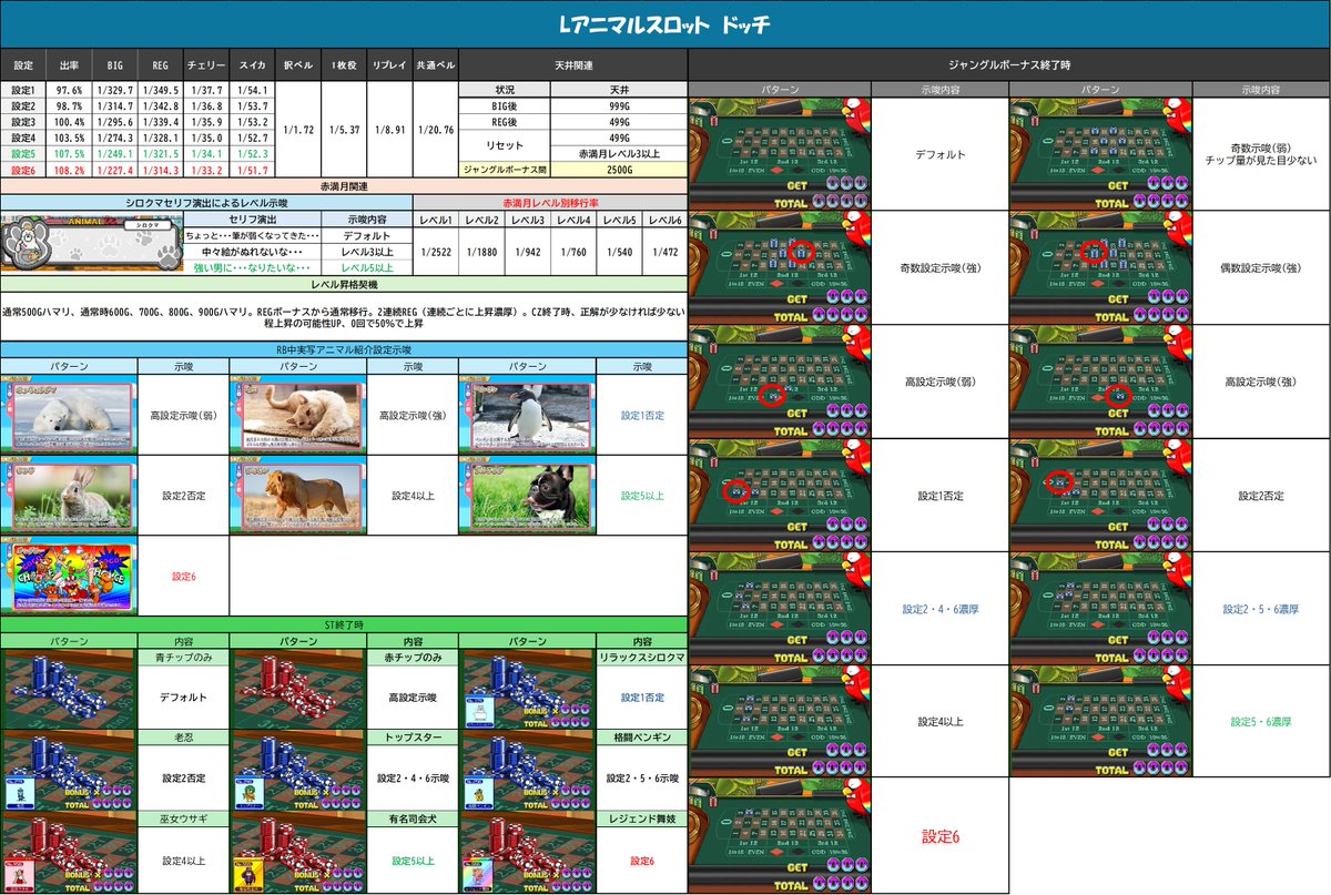 島国★購買部 tweet media