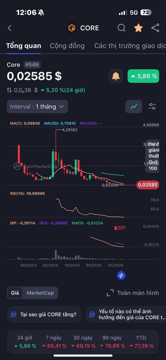 Chất Như Nước Cất🔶️ tweet media
