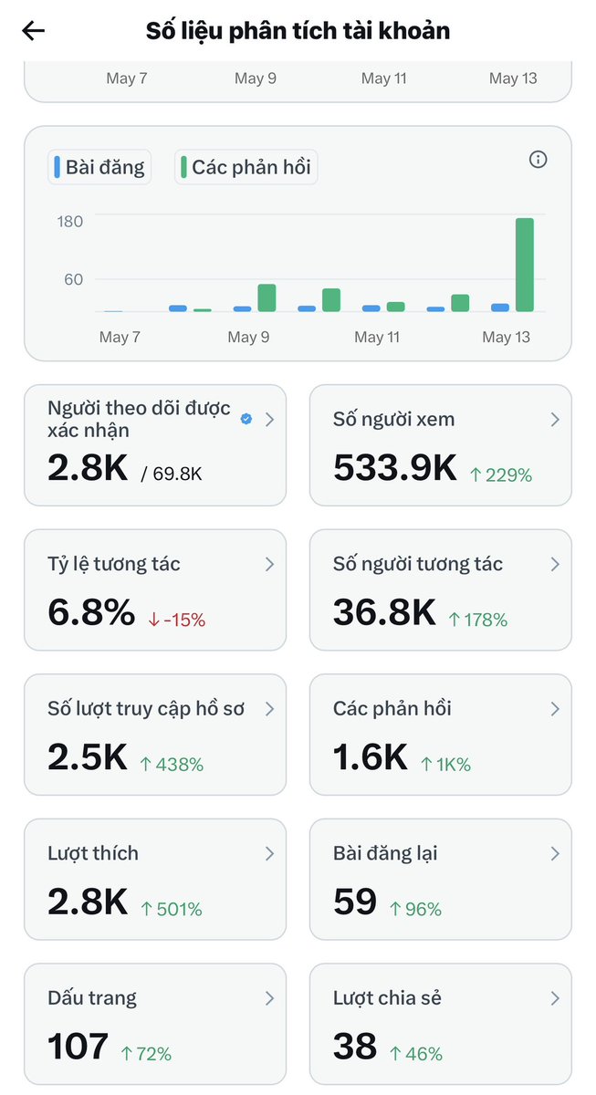 Minhtuan | AlphaBack.net 🇻🇳 tweet media