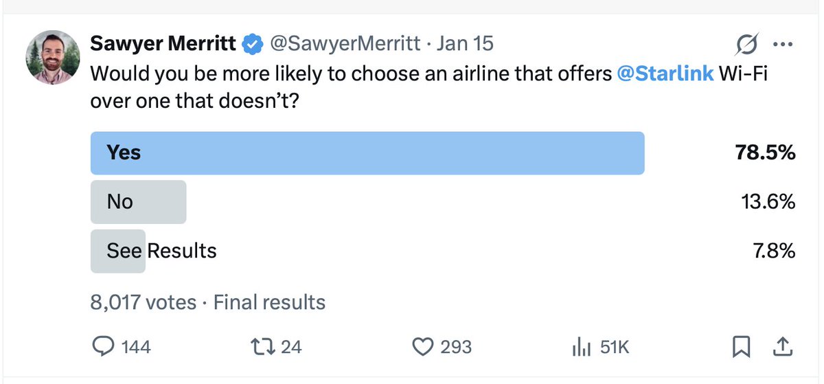Sawyer Merritt tweet media
