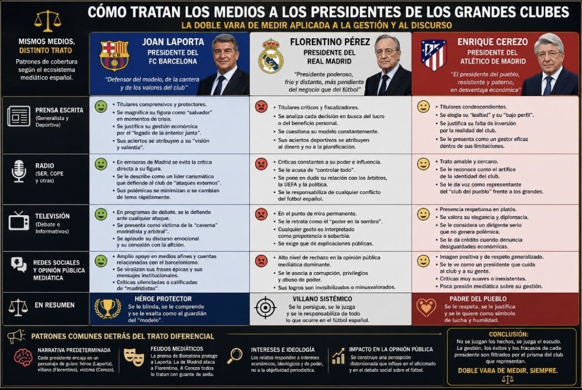 Jonathan Lorenzo tweet media