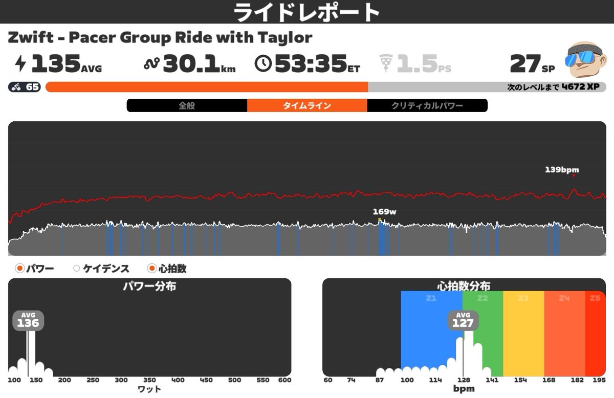 らいだー tweet media